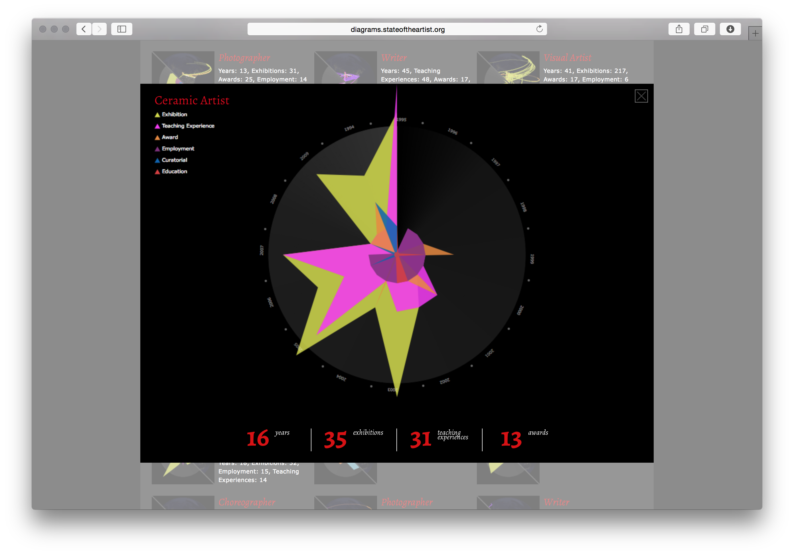 Pitch Interactive - Image 21