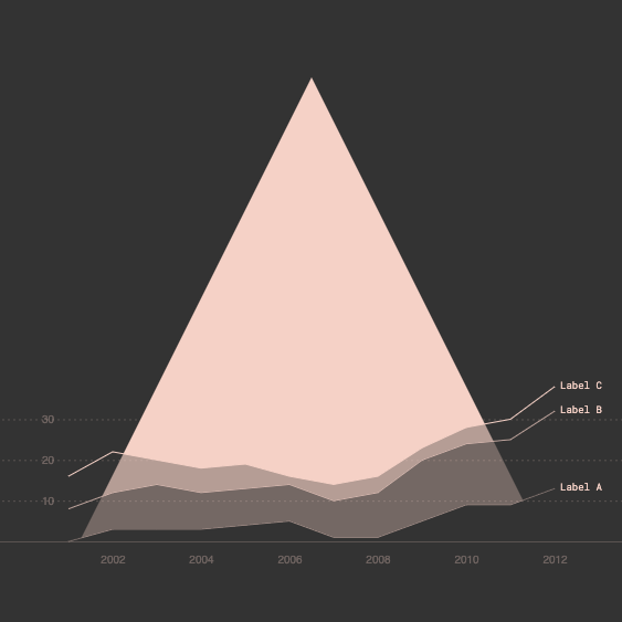 Plot Parade - Image 2