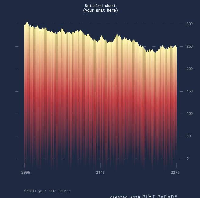 Plot Parade - Image 4