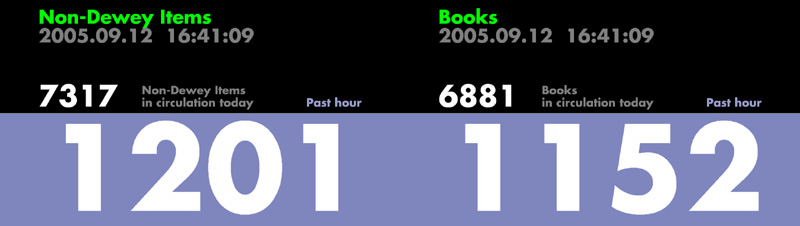 Pockets Full of Memories - Image 2