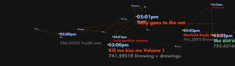 Pockets Full of Memories - Image 3