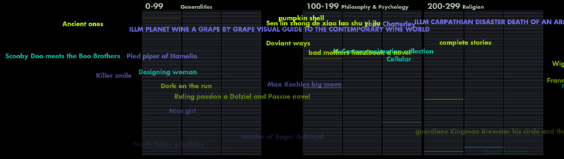 Pockets Full of Memories - Image 4