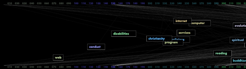 Pockets Full of Memories - Image 5