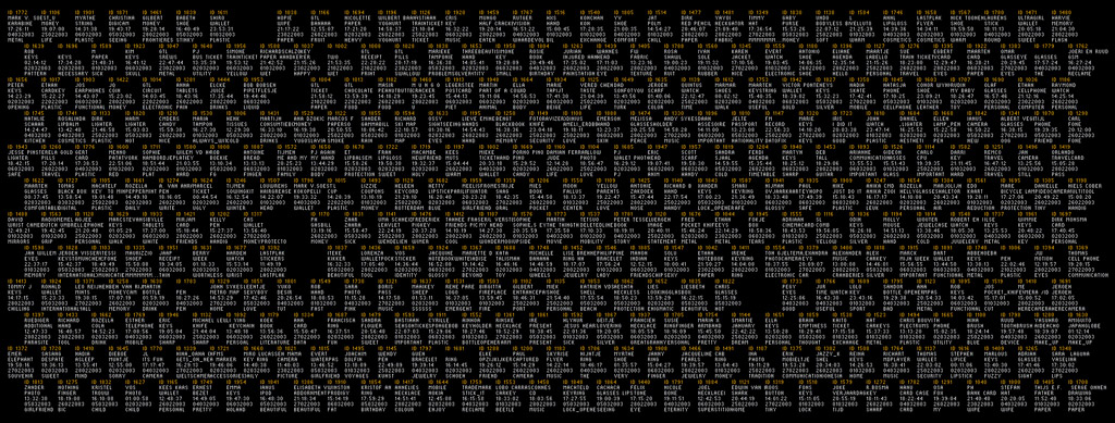 Pockets Full of Memories - Image 8