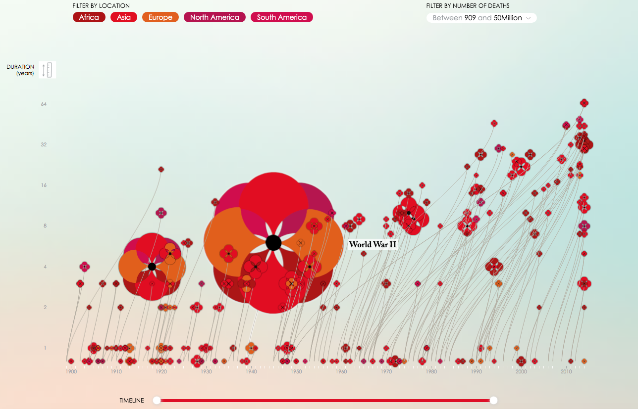 Poppy Field - Image 2