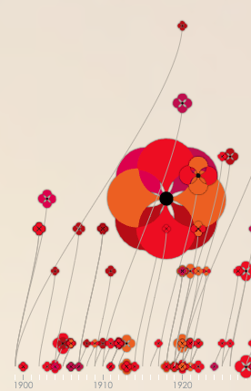 Poppy Field - Image 3