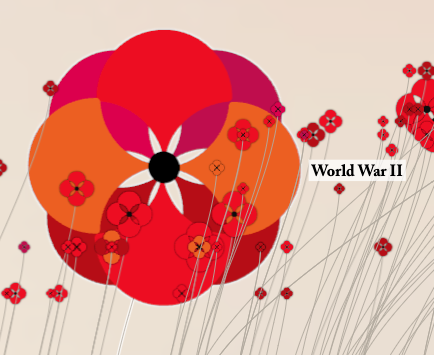 Poppy Field - Image 4