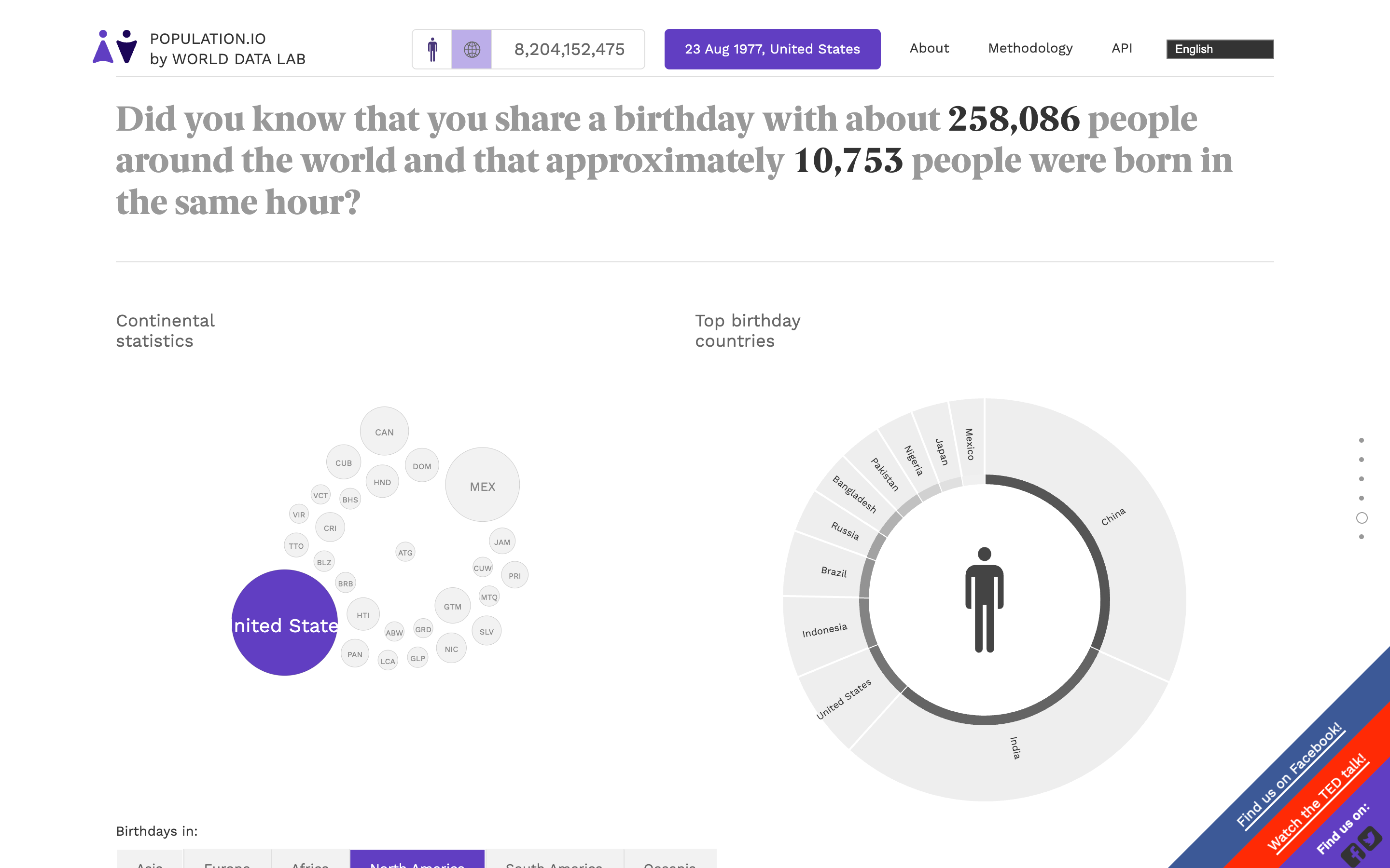Population.io - Image 7