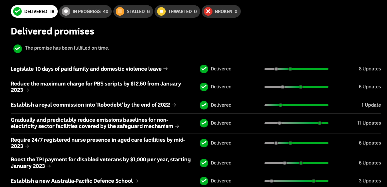 Promise Tracker - Image 3