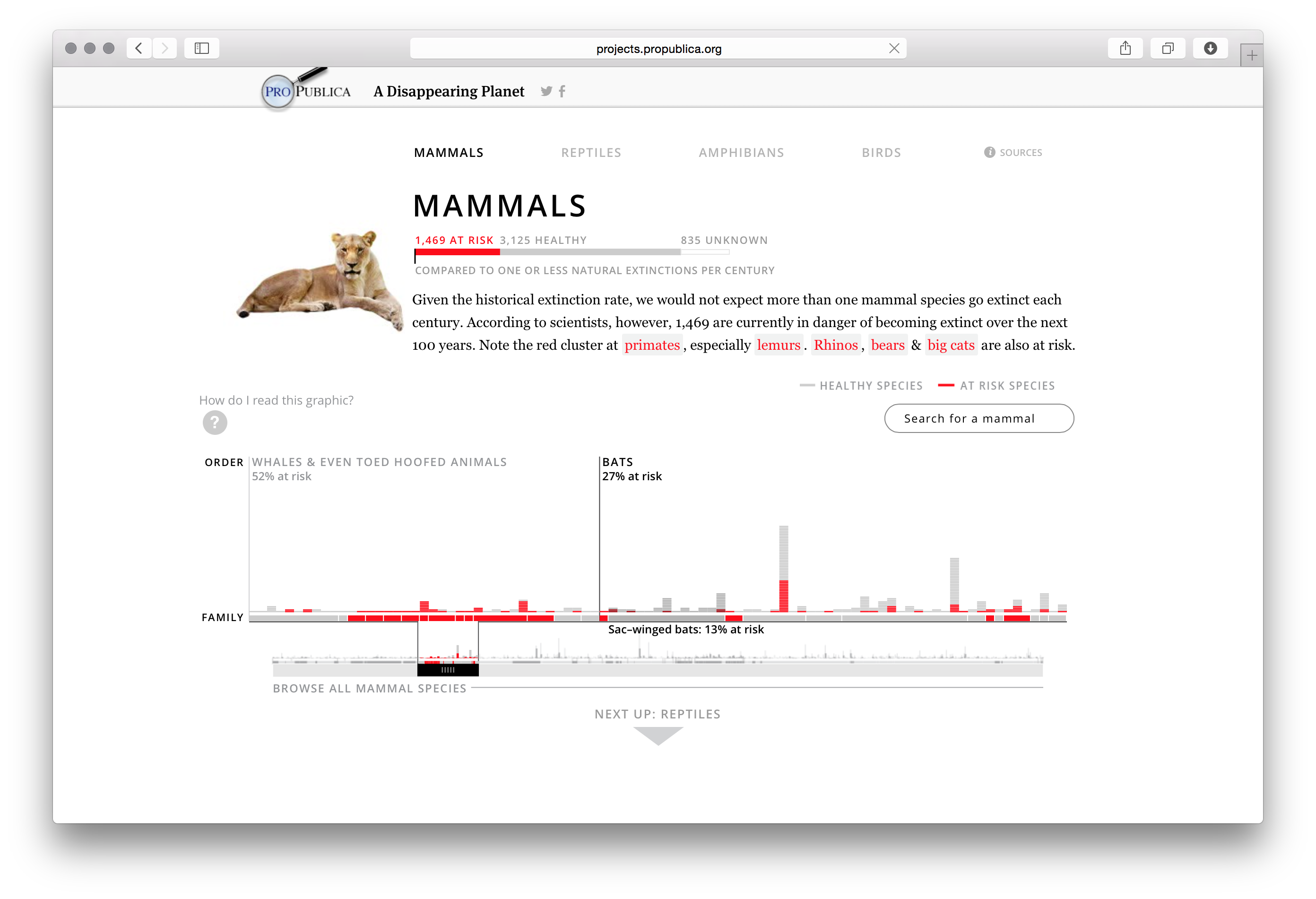 ProPublic DisappearingPlanet - Image 3