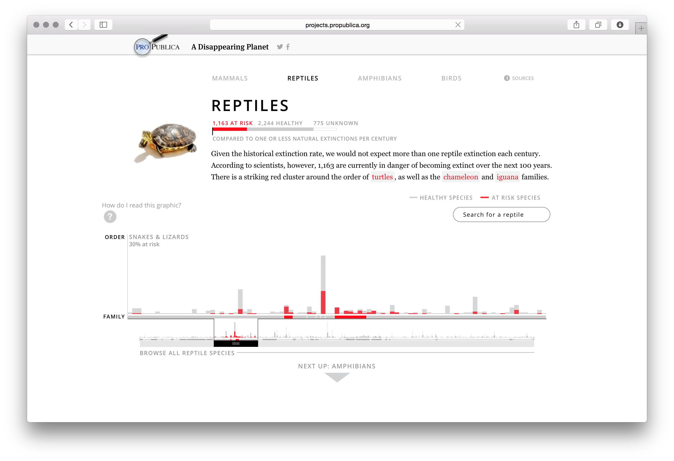 ProPublic DisappearingPlanet - Image 4