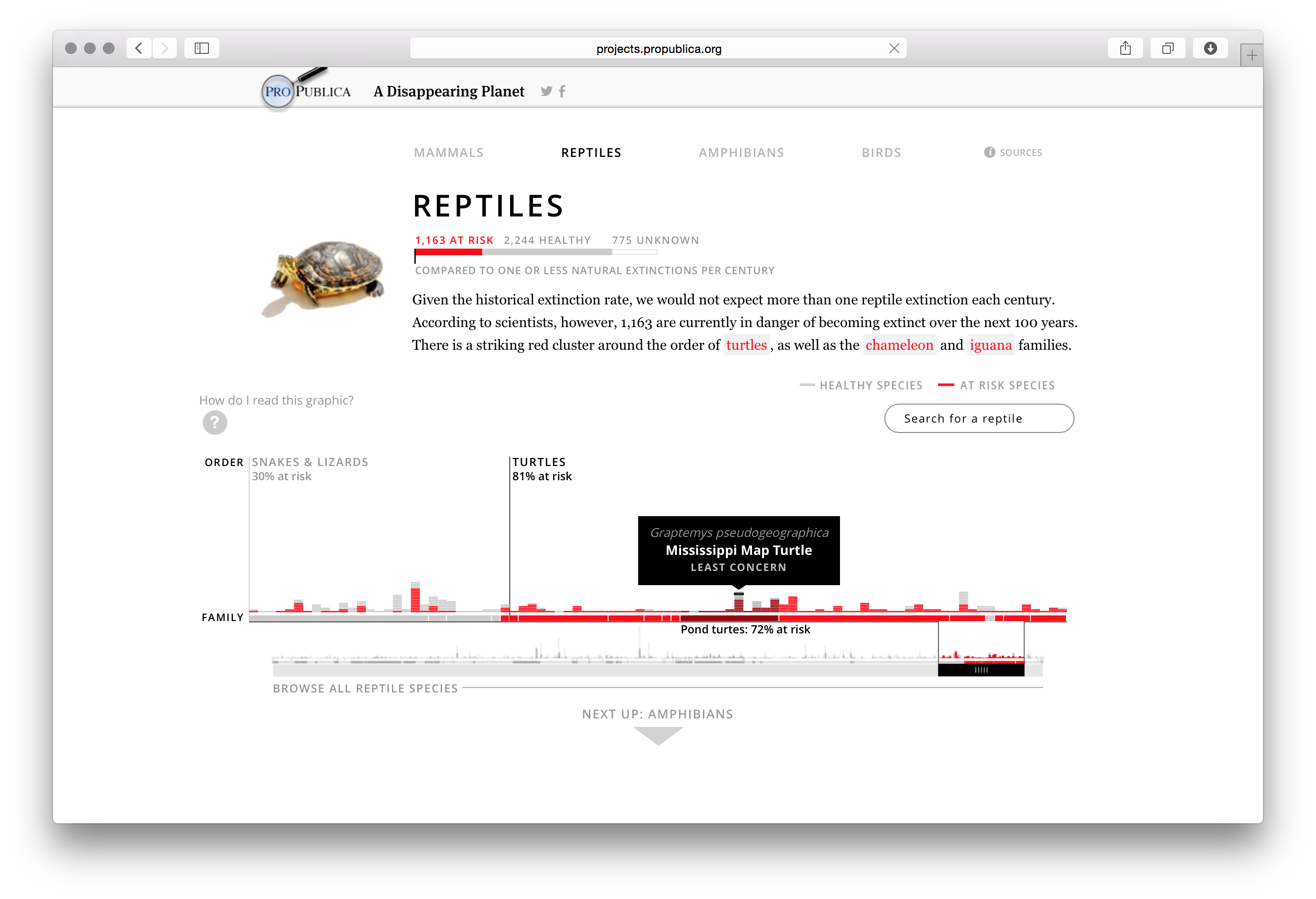 ProPublic DisappearingPlanet - Image 5