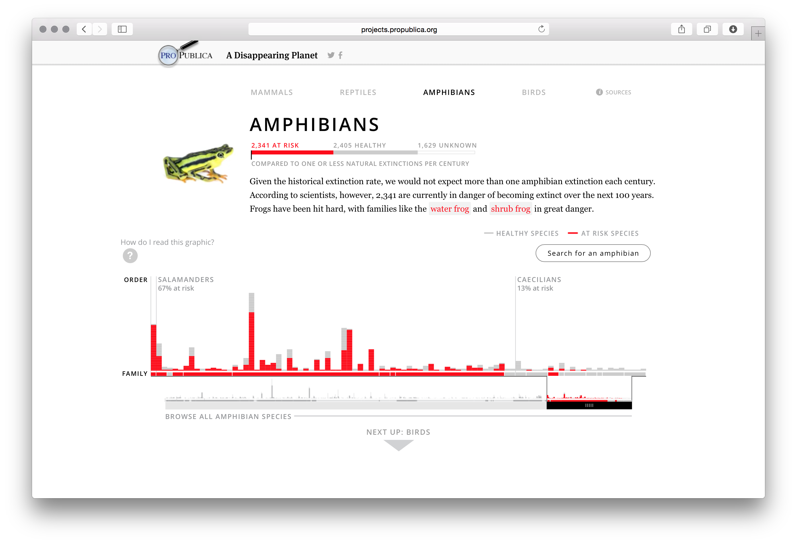 ProPublic DisappearingPlanet - Image 6