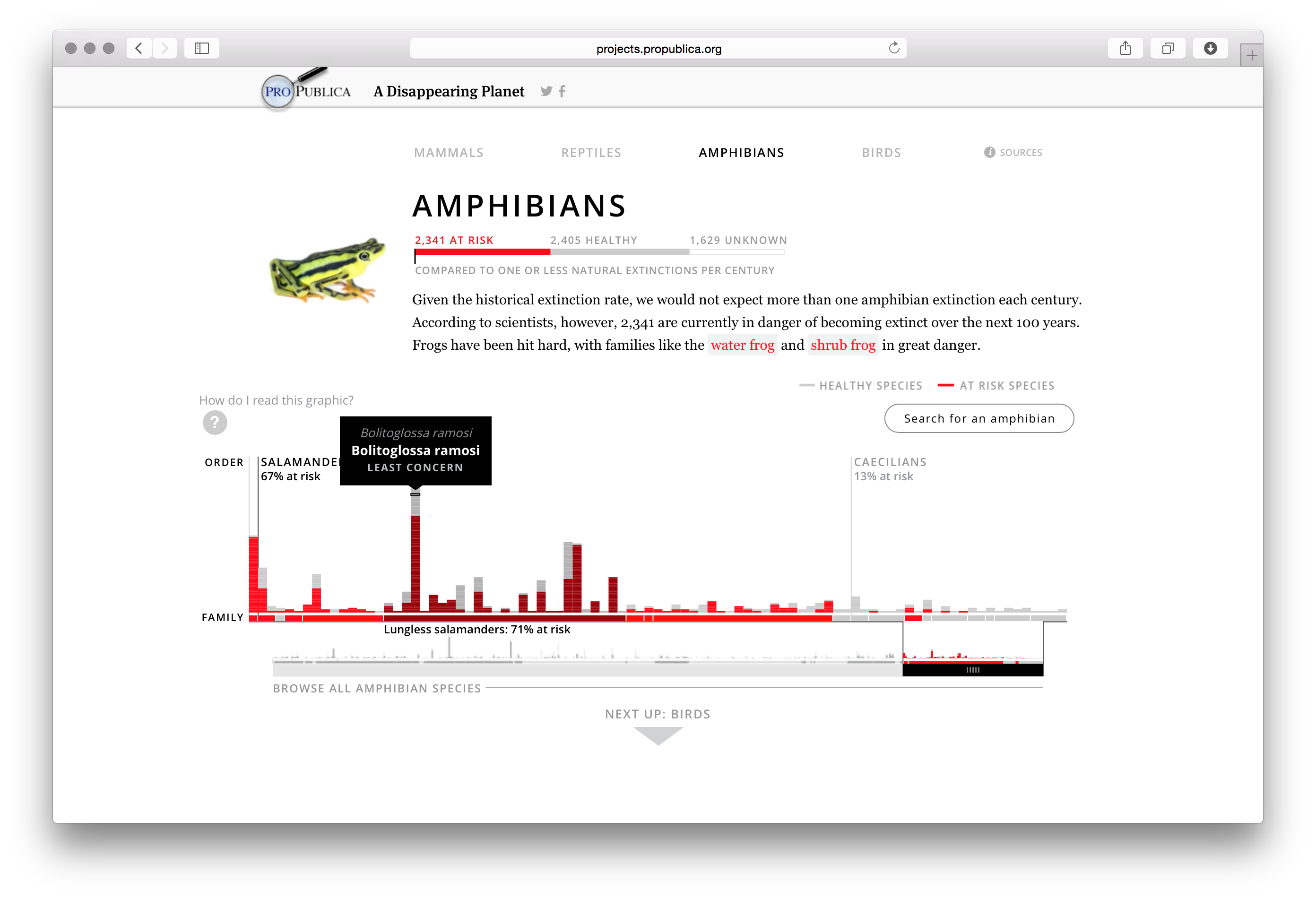 ProPublic DisappearingPlanet - Image 7