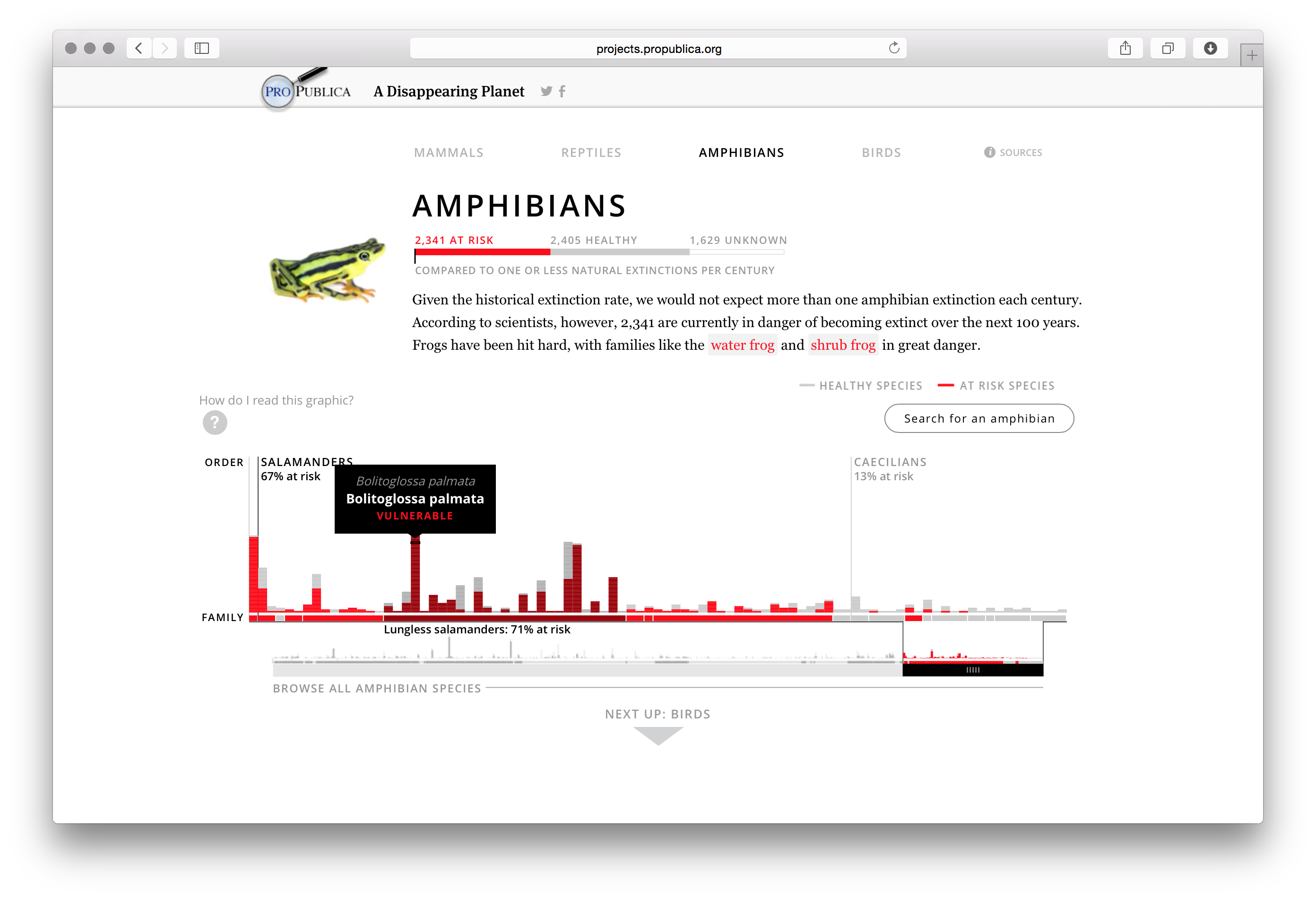 ProPublic DisappearingPlanet - Image 8