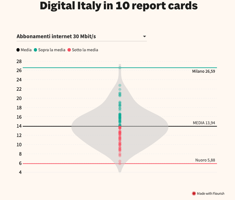 Quality of Life 2020 - Image 3