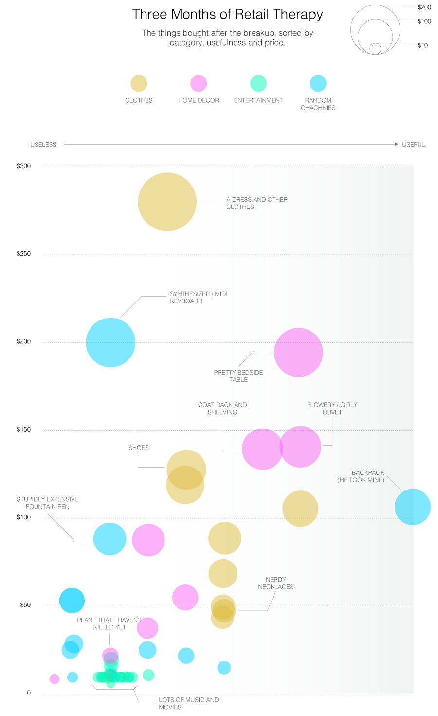 Quantified Breakup - Image 9