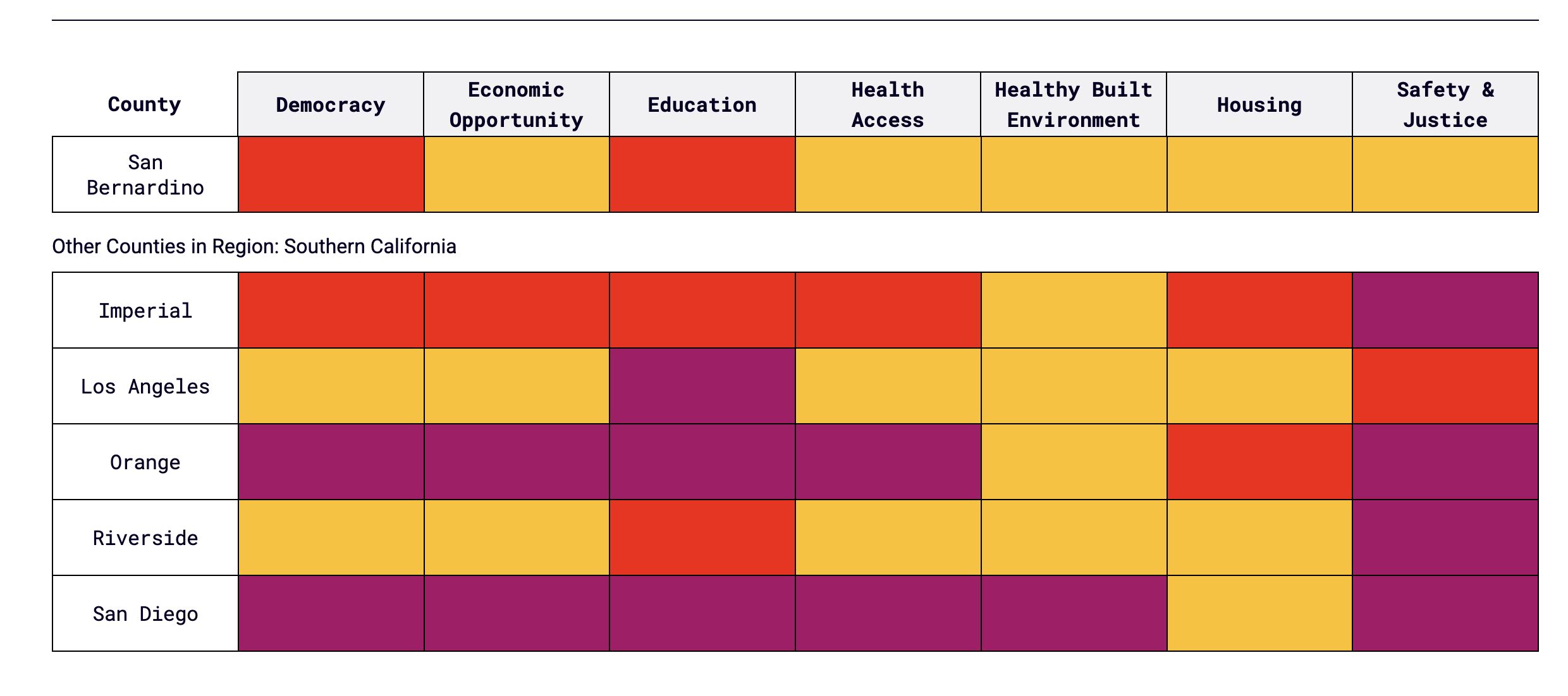Race Counts - Image 2