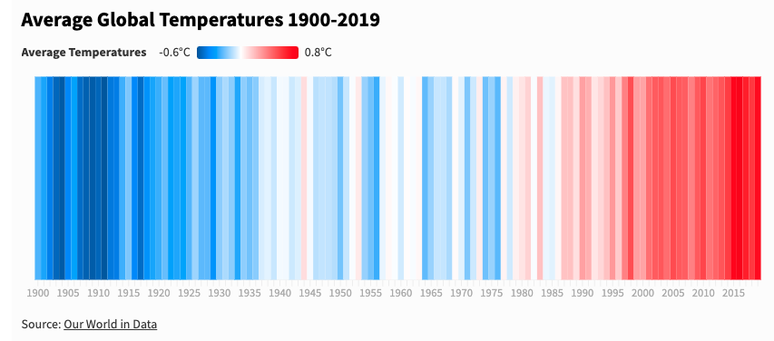 Rain upon US - Image 5