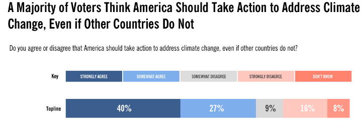 Rebuilding U.S.-china Climate Cooperation - Image 9