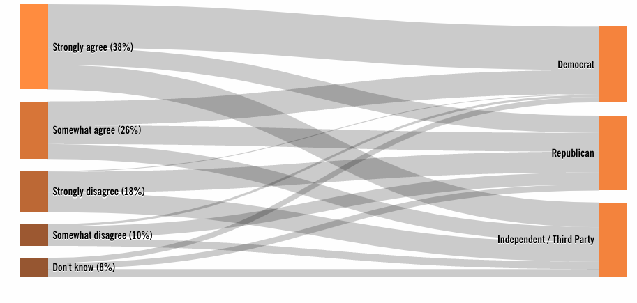 Rebuilding U.S.-china Climate Cooperation - Image 15