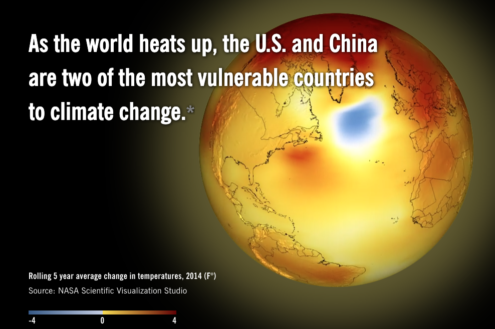 Rebuilding U.S.-china Climate Cooperation - Image 17