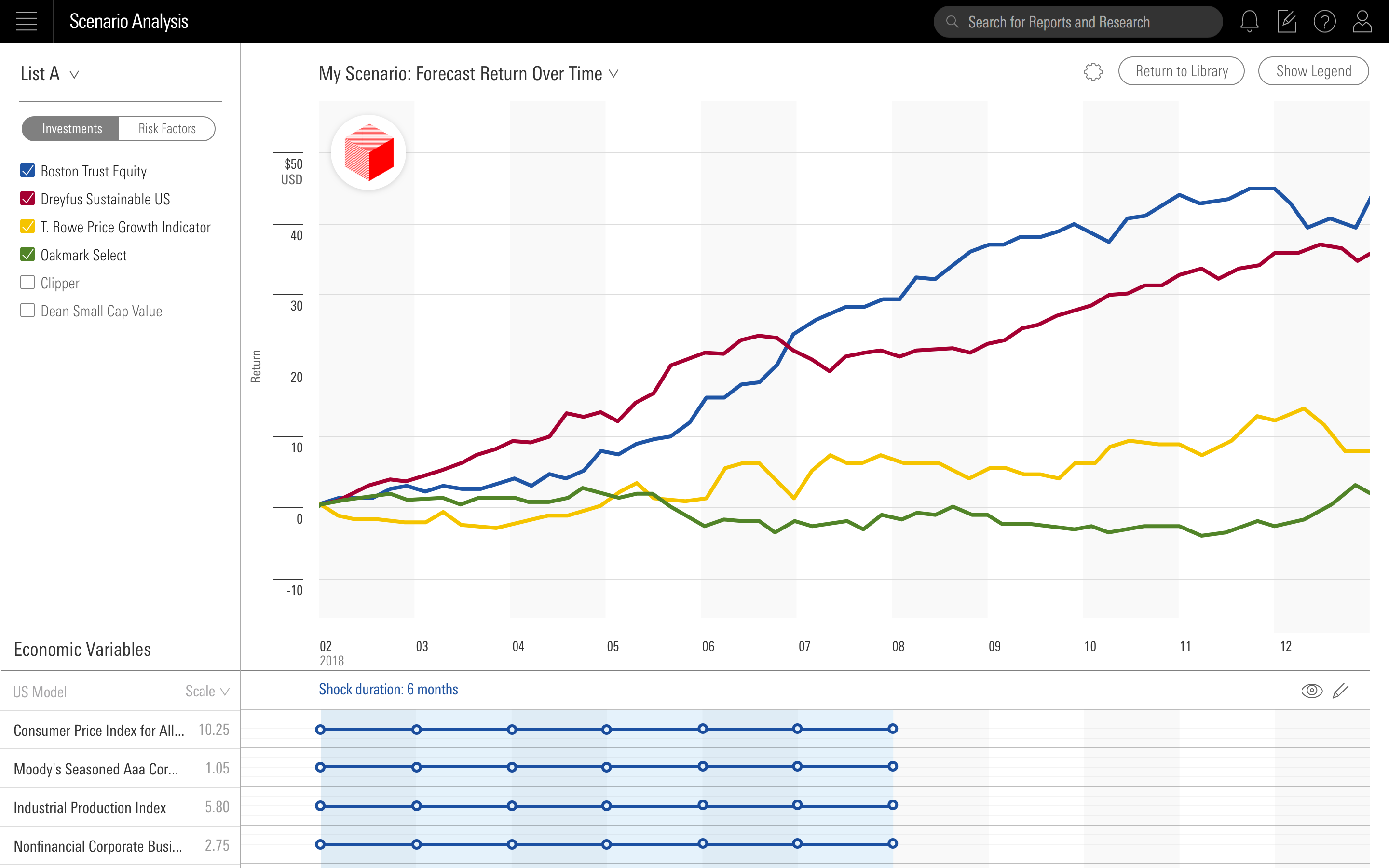 Risk Analysis - Image 3