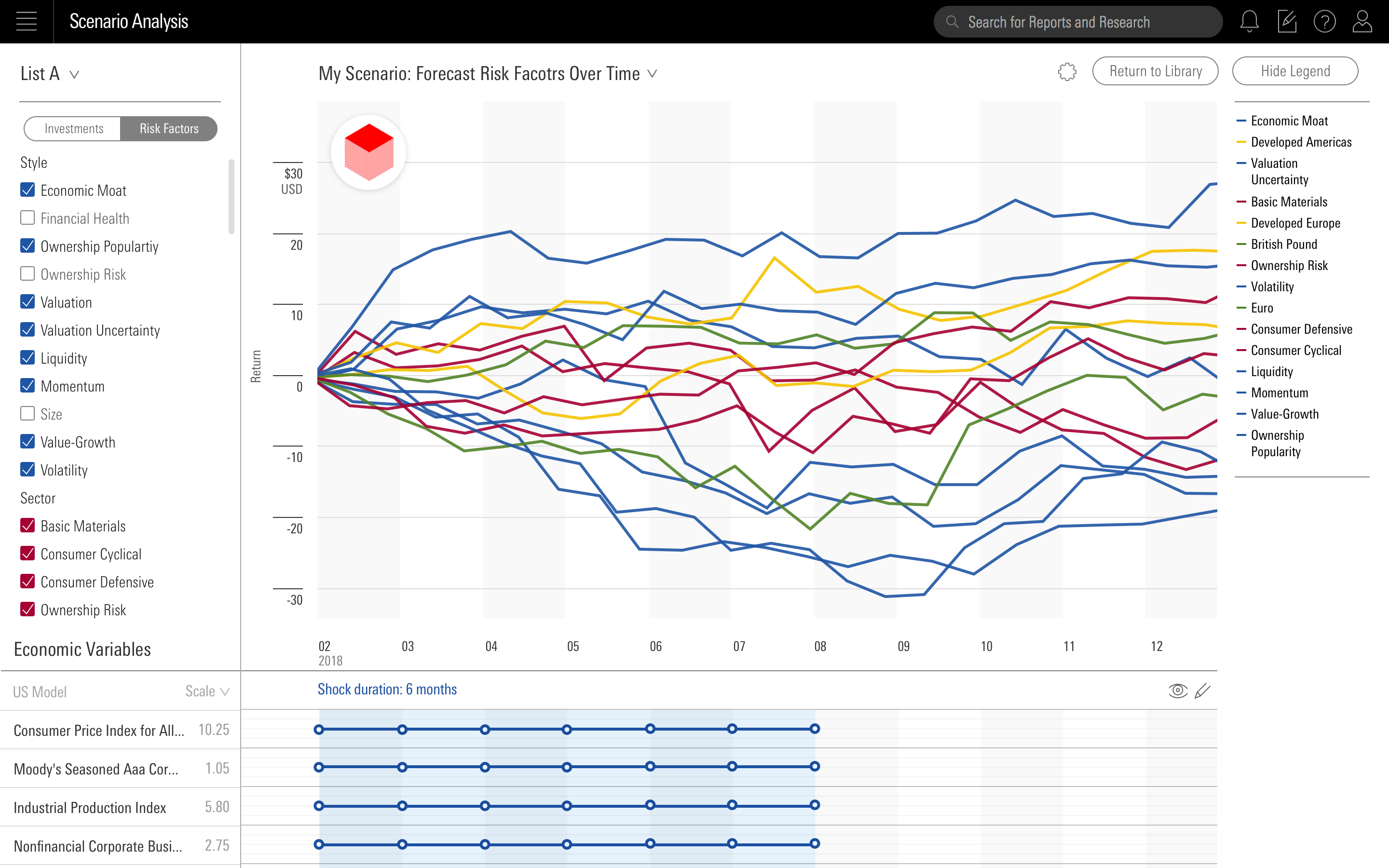 Risk Analysis - Image 4