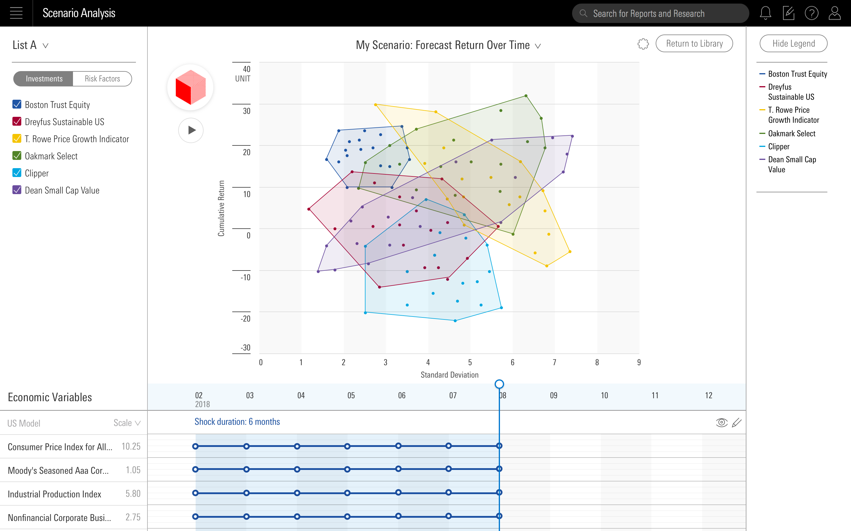 Risk Analysis - Image 5