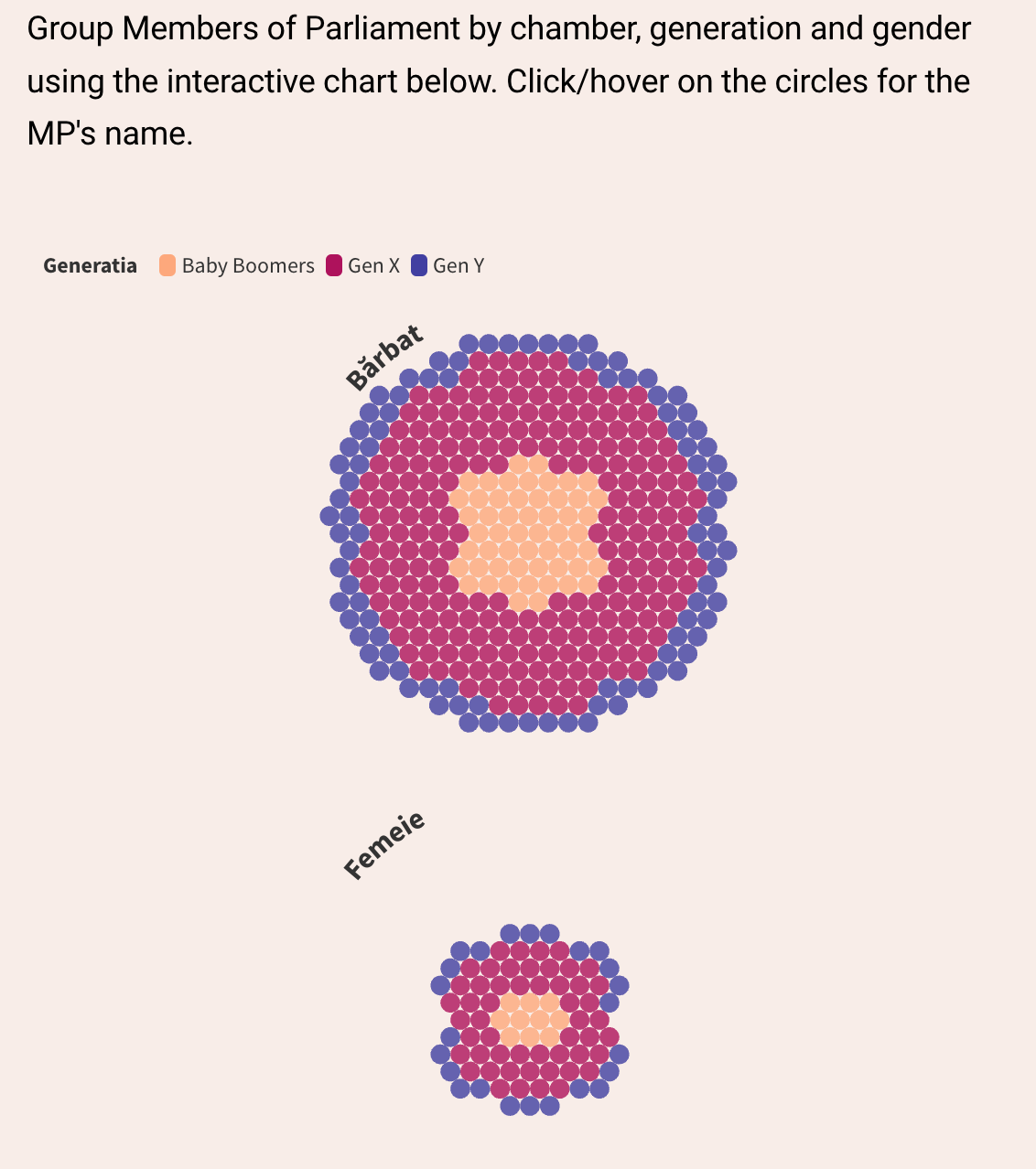 Romania for Generations - Image 3