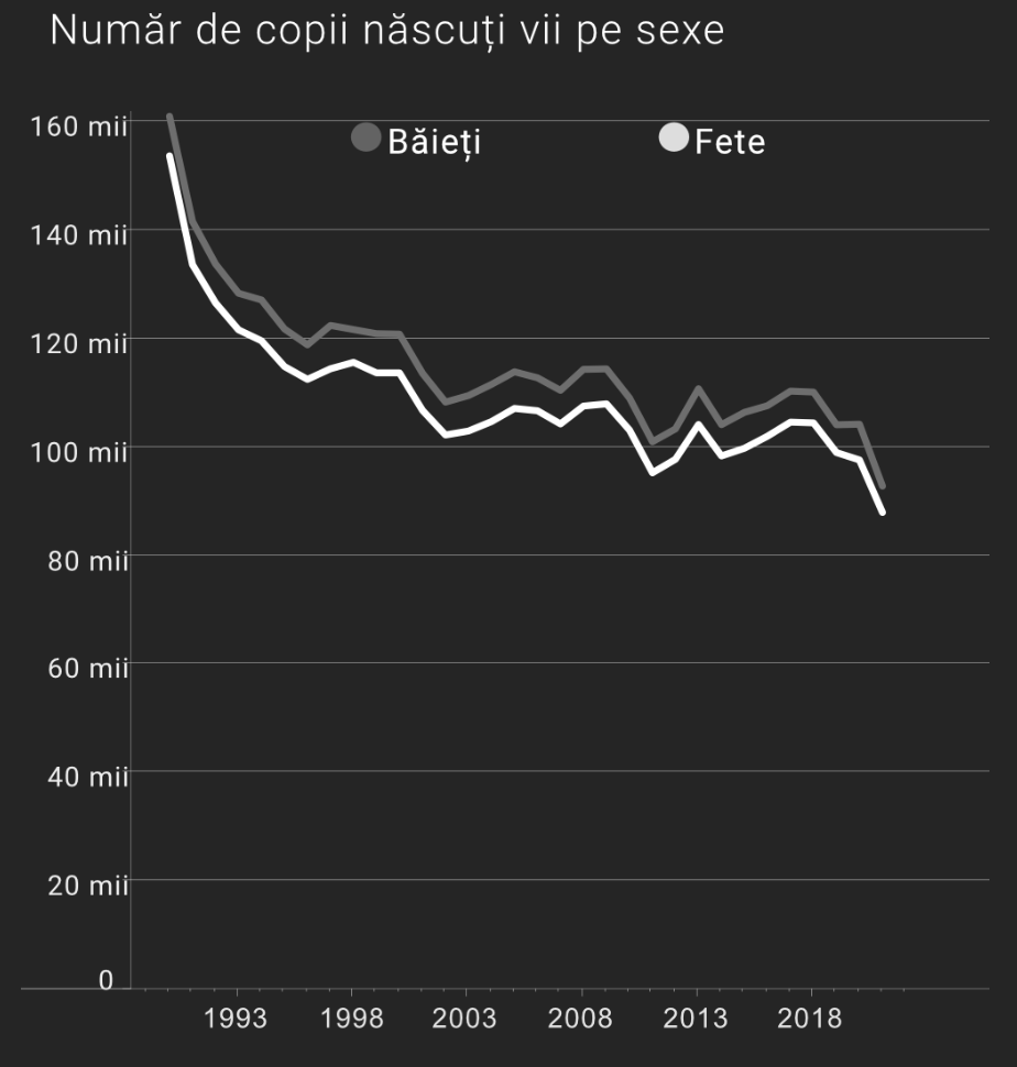 Romania for Generations - Image 6