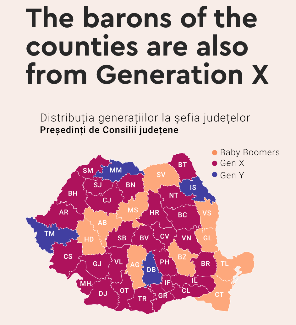 Romania for Generations - Image 7