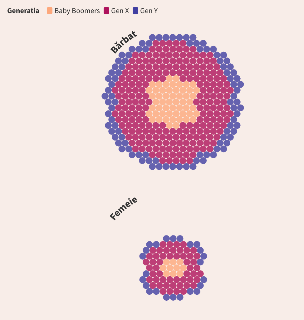 Romania for Generations - Image 8