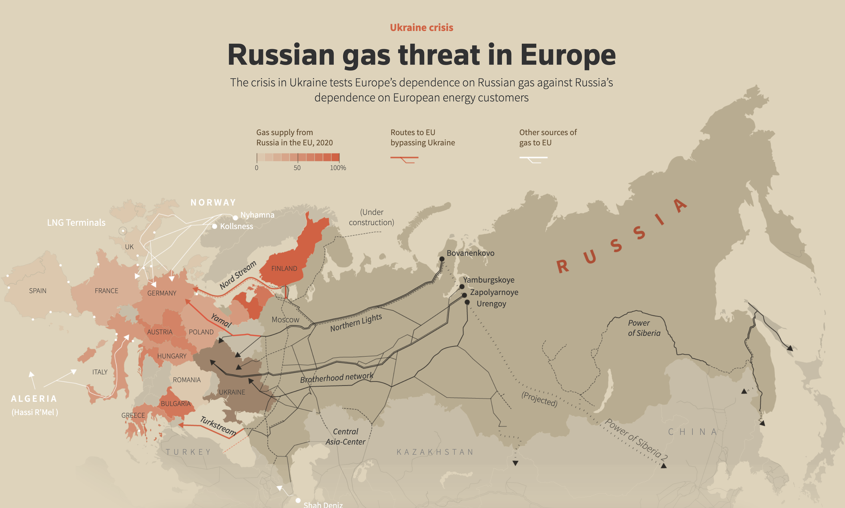 Russian Threat in Europe - Image 4