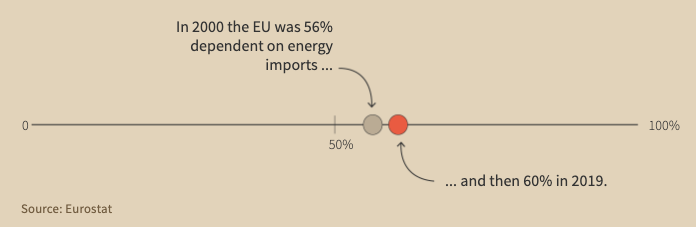 Russian Threat in Europe - Image 8