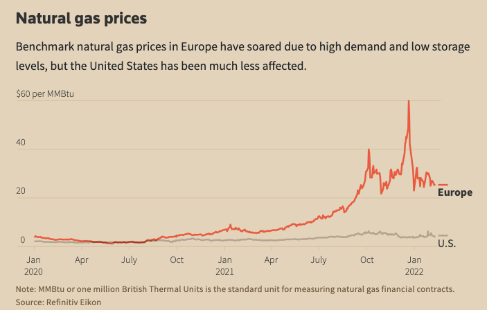 Russian Threat in Europe - Image 9