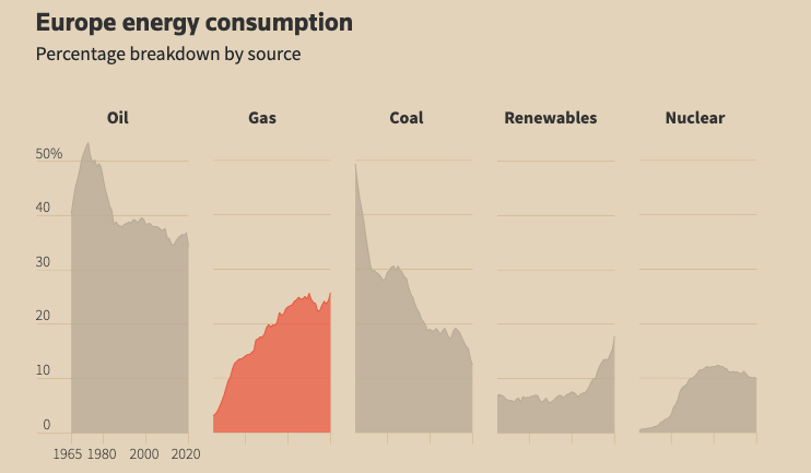 Russian Threat in Europe - Image 10