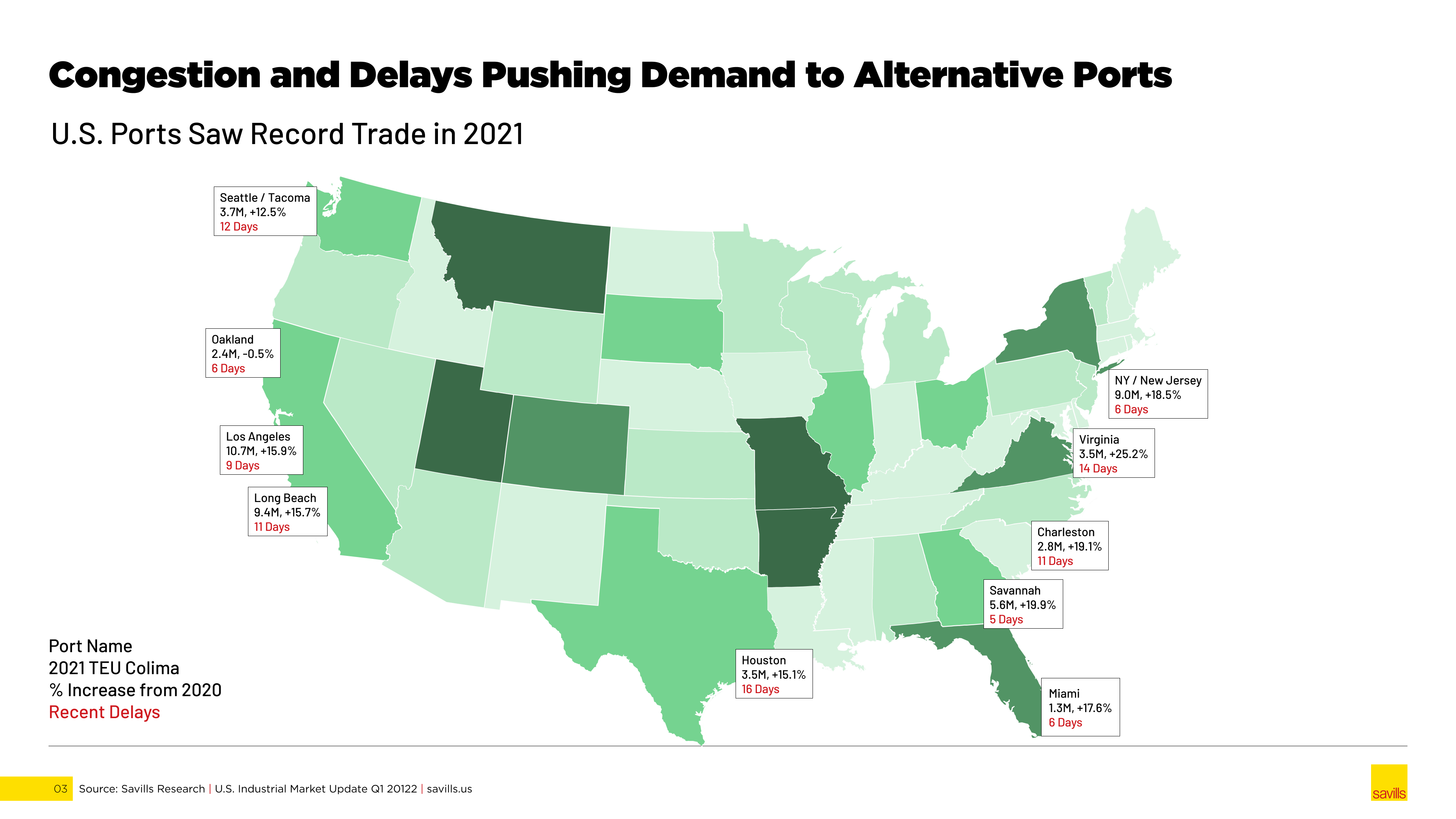 Savills: Discovery & Design System - Image 13
