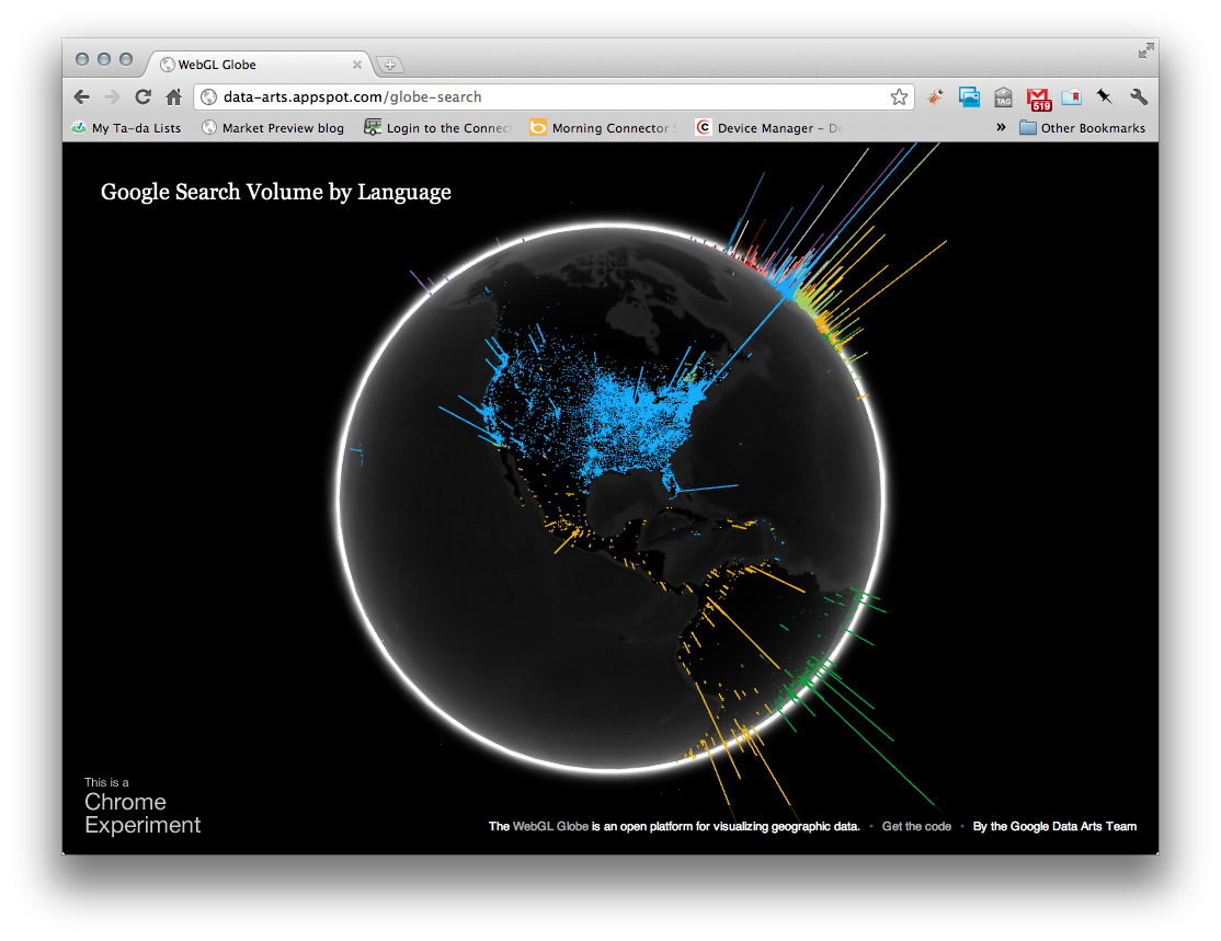 Search Volume Index - Image 2