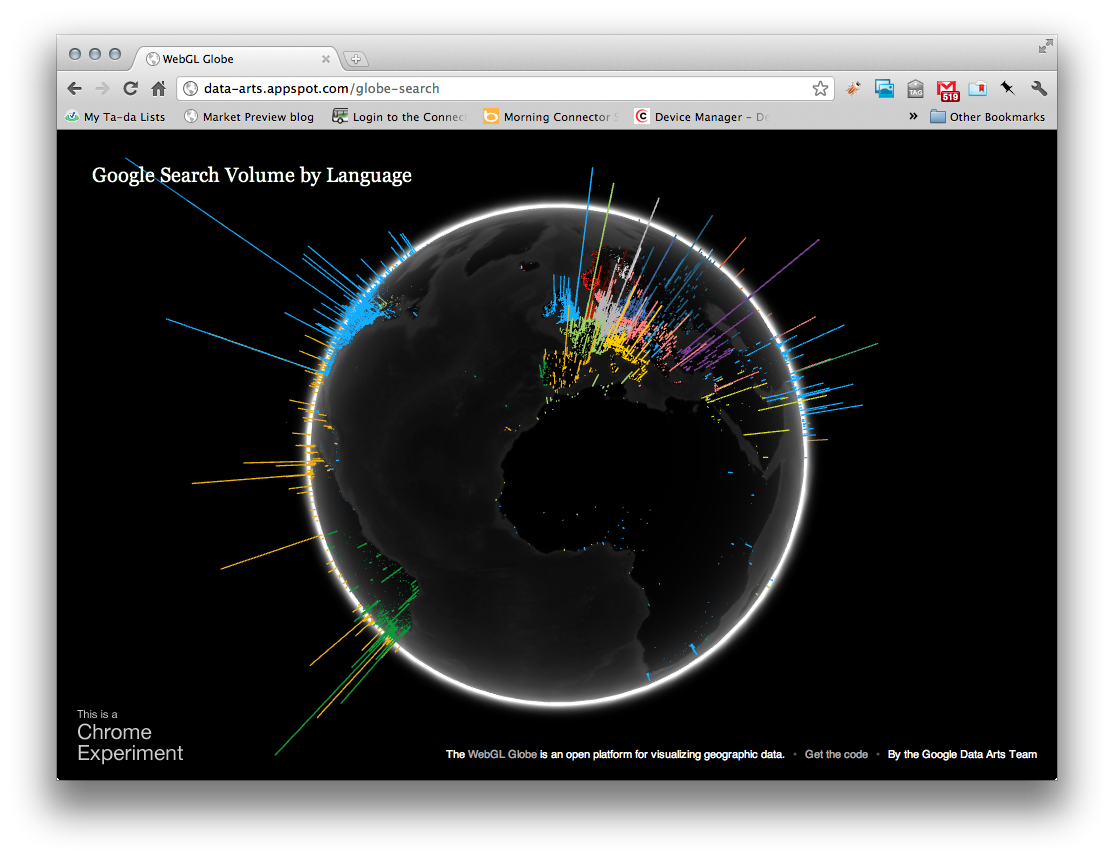 Search Volume Index - Image 3