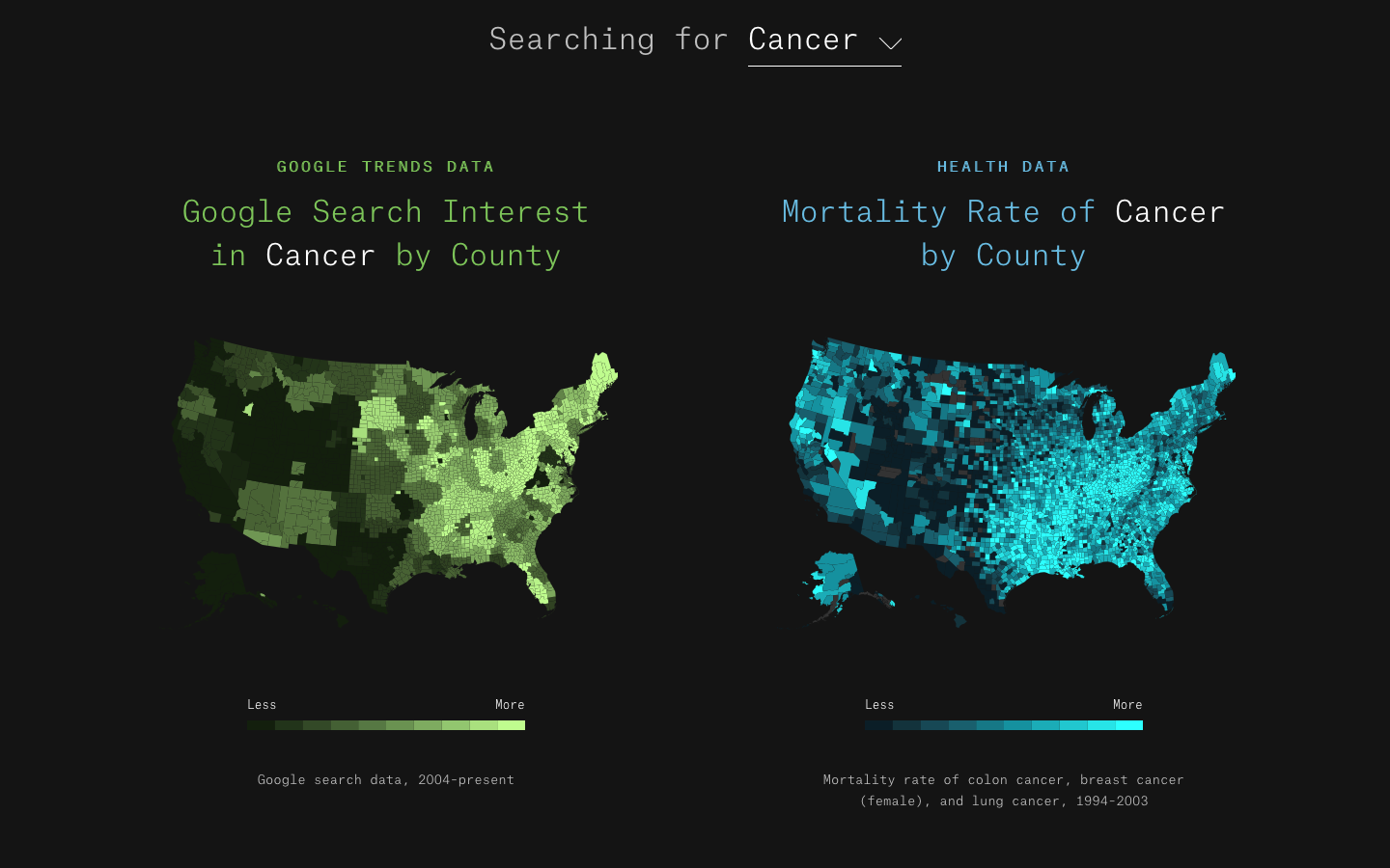 Searching for Health - Image 3