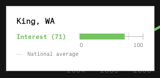 Searching for Health - Image 7