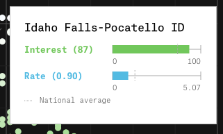 Searching for Health - Image 8