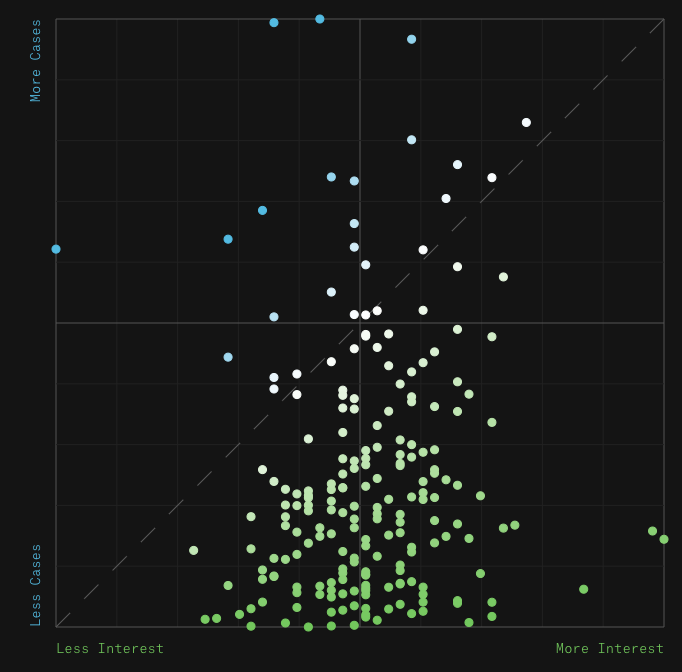 Searching for Health - Image 9