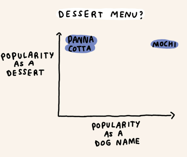 Searching the World - Image 5