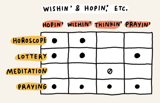 Searching the World - Image 6