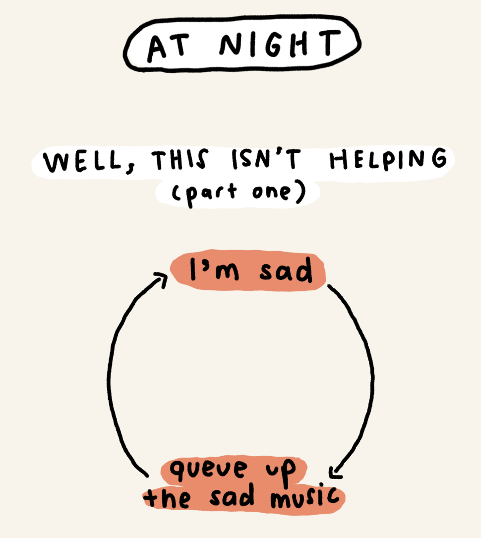 Searching the World - Image 8