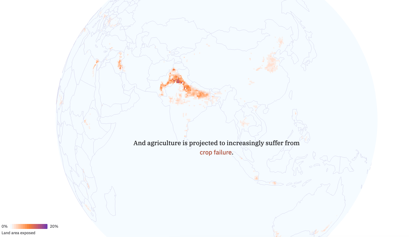 Senses Toolkit - Image 5