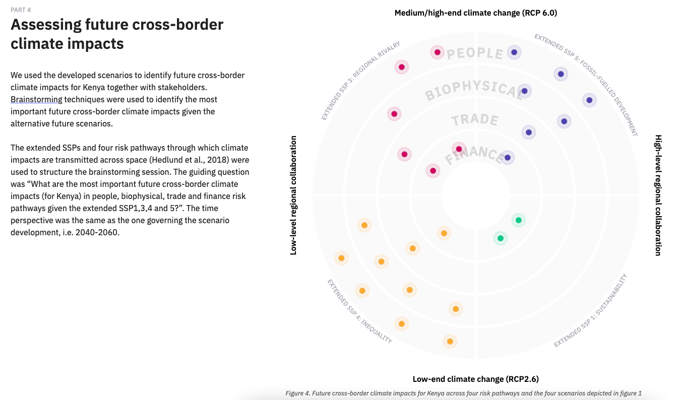 Senses Toolkit - Image 7