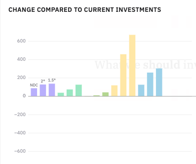 Senses Toolkit - Image 9